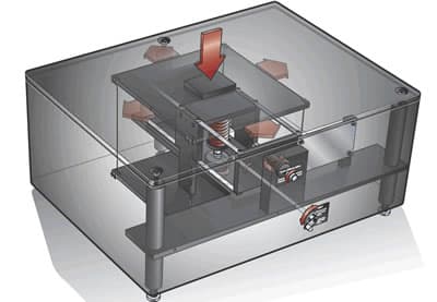 Minus K Negative Stiffness Isolator Transparent Vibration Isolation Vibration Control