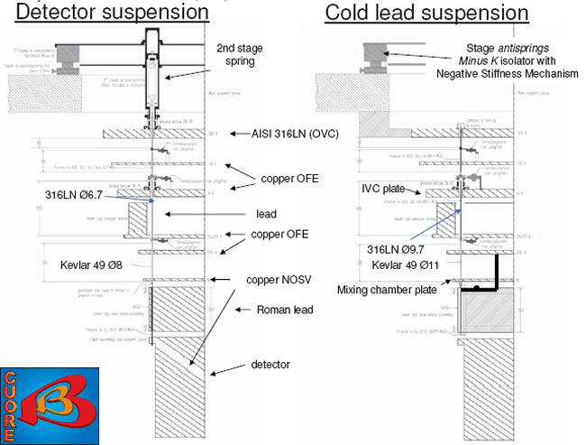 Daihatsu Cuore 2011. Cuore+2011+model
