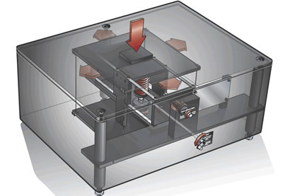 vibration Control Negative Stiffness Vibration Isolator