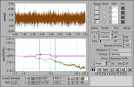 Tem Jeol Vibration Isolation Floor Platform Curve Pre Minus K