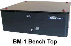Minus K BM-1 Vibration Isolator