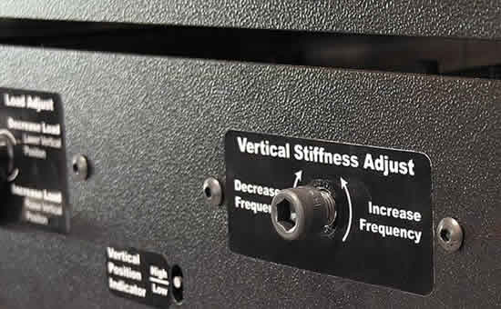 Vertical Stiffness for Vibration Isolator