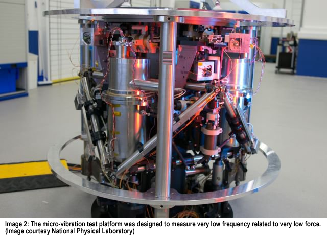 Nion Hermes STEM-EELS at ORNL