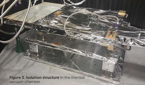 Diagram of ICESat-2 in the thermal vacuum chamber