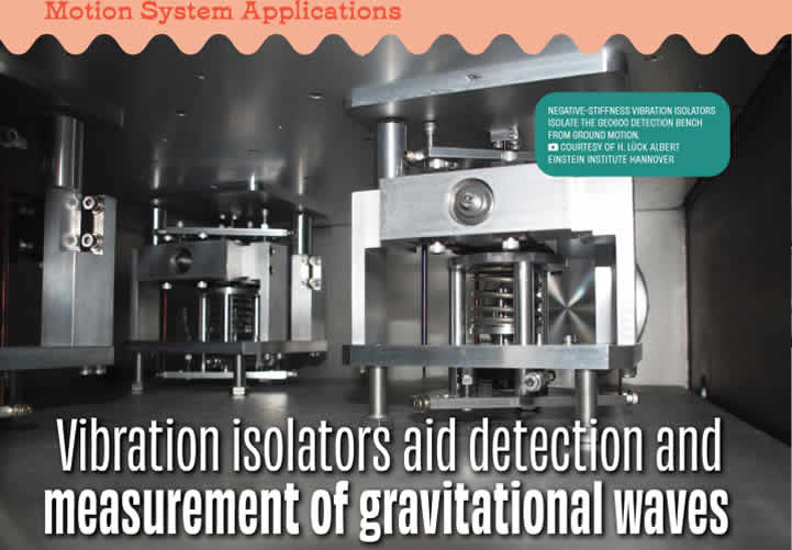 gravitational-wave-detection-measurement-vibration-isolation-minus_K