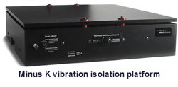 laboratory vibration isolation control equipment platform