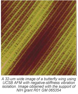 Laser Interferometer Vibration Isolation