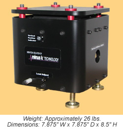 Laser Interferometer Vibration Isolation