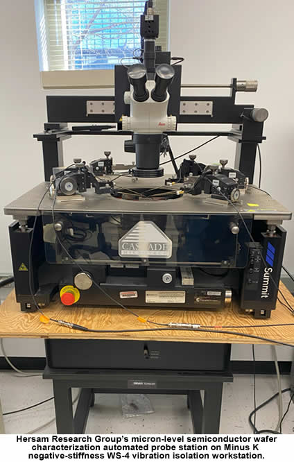 Hersam Research Group’s micron-level semiconductor wafer characterization automated probe station on Minus K negative-stiffness WS-4 vibration isolation workstation.