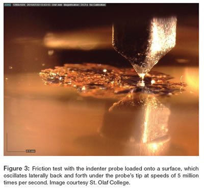 Laser Interferometer Vibration Isolation