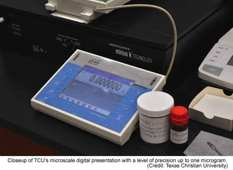 Graphene Quantum Dots Sensing module atop a Minusk vibration isolation platform.