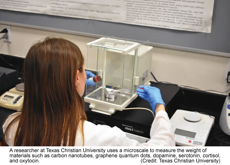 Microscale to measure weight of graphene quantum dots, atop a Minusk vibration isolation platform.