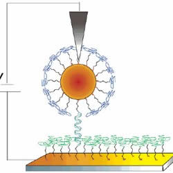 Laser Interferometer Vibration Isolation