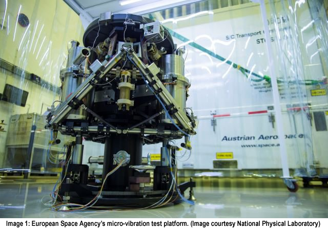 ESA micro-vibration testing platform - Minus K core