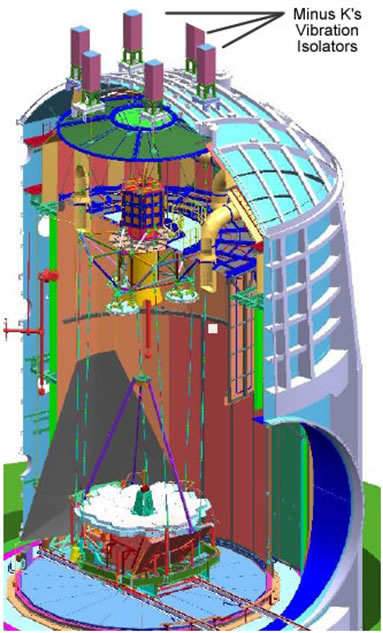 Physics Connect - May 2017