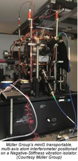 Transportable Atom Interferometry Vibration Isolation