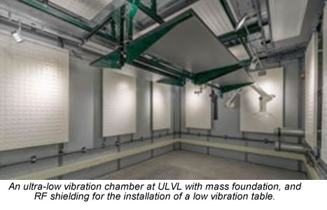 ULVL Michigan Low Frequency Vibration Isolator Table Chamber