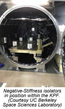 Extended view of MinusK vibration isolators under Keck planet finder optical spectrometer
