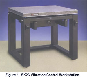 vibration isolation probe workstation