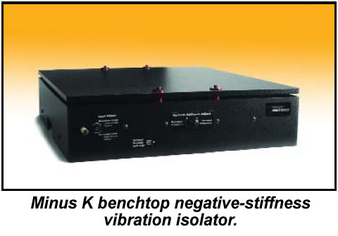 Laser Interferometer Vibration Isolation