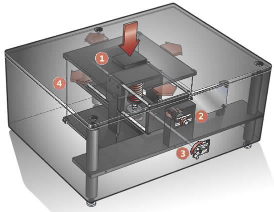 Laser Interferometer Vibration Isolation