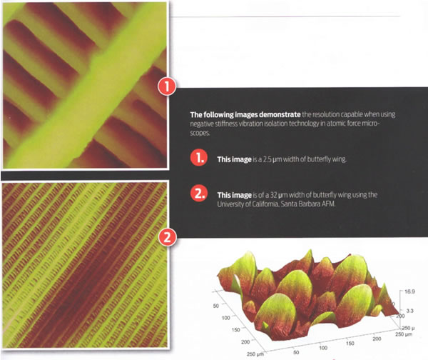 Atomic force microscope on vibration isolation platform,resolution images