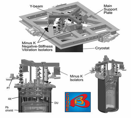 Physics Connect - May 2017