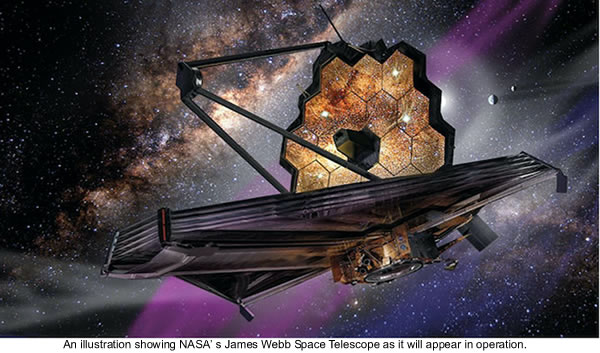 JWST-spacecraft-ground-testing-negative-stiffness-vibration-isolation