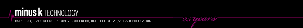 Vibration Isolation Platforms, Tables, Isolators & Systems