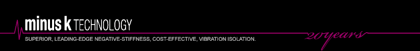 Vibration Isolation Platforms, Tables, Isolators & Systems